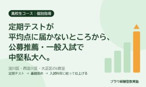 高校生コース：定期テストが平均点に届かないところから、公募推薦・一般入試で中堅私大へ（淀川区・西淀川区・大正区の6教室）